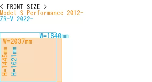 #Model S Performance 2012- + ZR-V 2022-